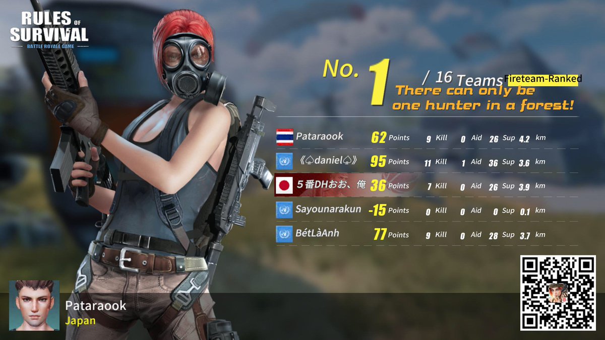 vowords's tweet photo. #RulesofSurvival https://t.co/Yt3Ee2aahp