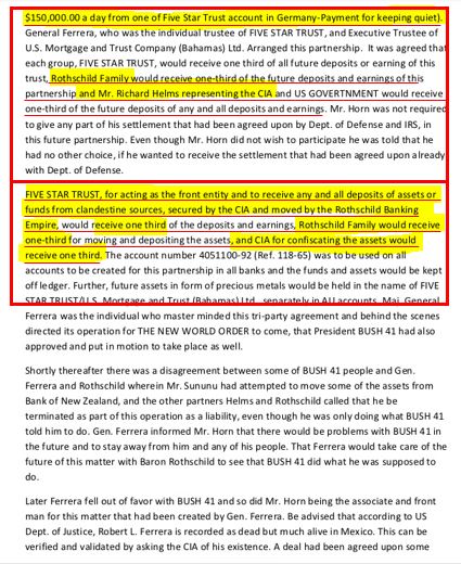 The C-A, 5 str Trst & R0thcch!lds are all getting a pc. of this pie? This is unbelievable!!!! @FederalistNo78  @Nasty177814489  @paulacblades001 @AnJillOfLight  @Saintedanon Have any of you all seen this before?