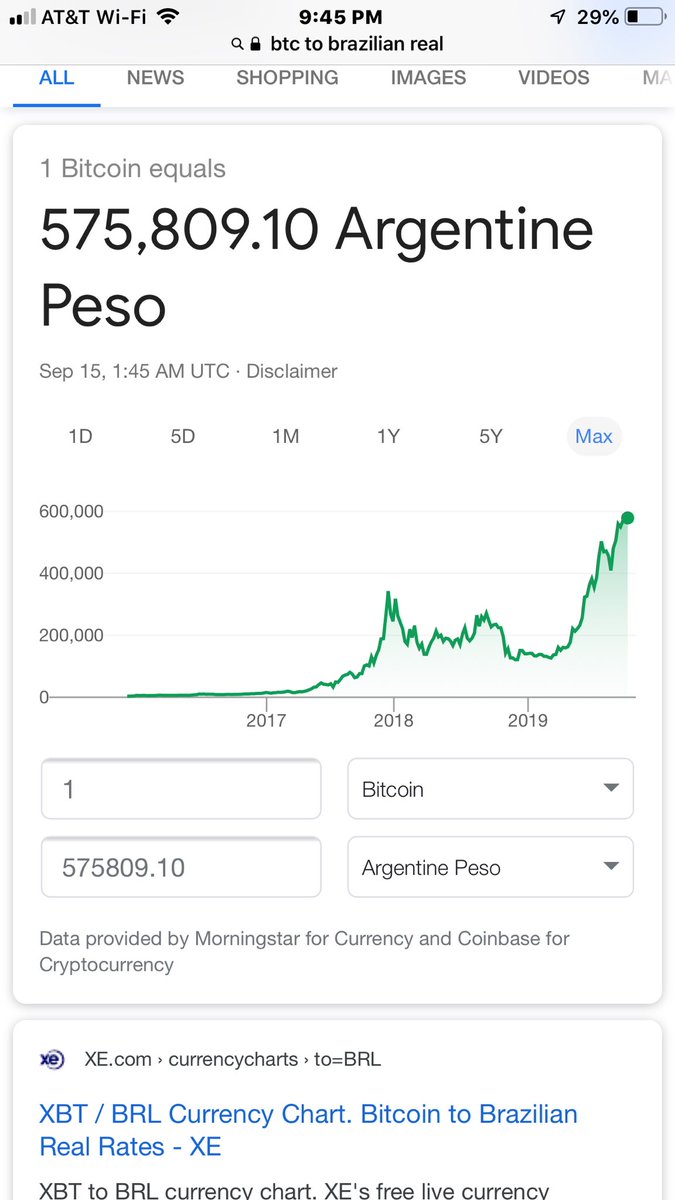 _VirtualCapital's tweet photo. Bitcoin vs the Argentine Peso currently near all-time highs. #Bitcoin #Forex #Macro #Argentina https://t.co/NyXuSuQflY