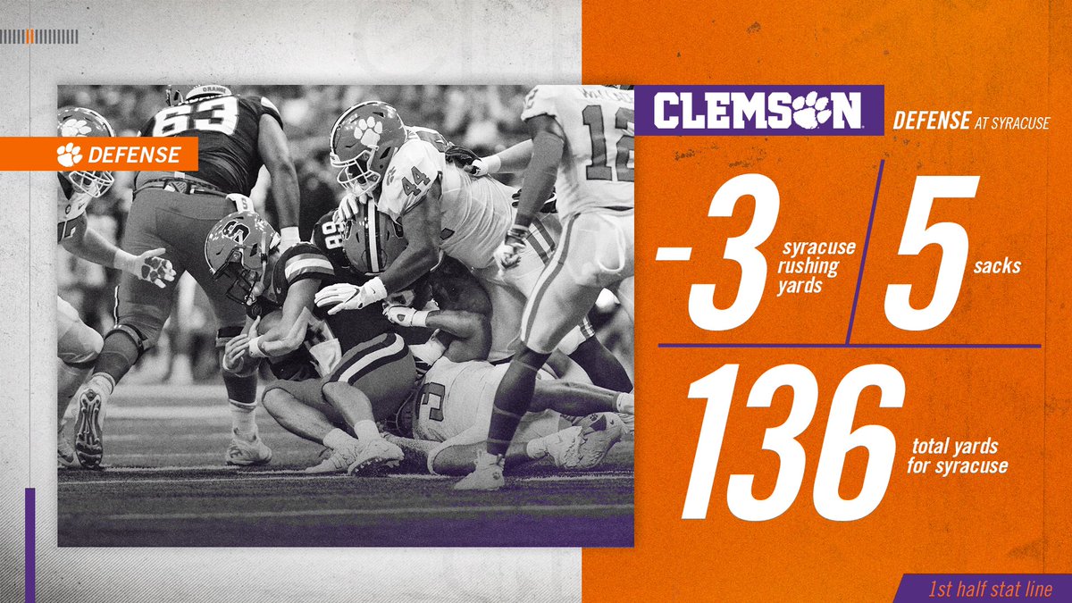 ClemsonFB's tweet photo. The defense has been on fire 🔥 #ALLIN https://t.co/gQ8gwunAHz