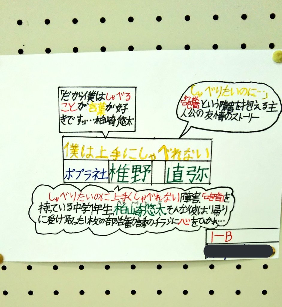 تويتر あーまん 友よ人生を語る前に على تويتر 学校祭の展示 図書紹介 僕は上手にしゃべれない を選んだ子が2人いました 吃音 僕は上手にしゃべれない T Co Uyyzja66et تويتر あーまん 友よ人生を語る前に على تويتر 学校祭の展示 図書紹介 僕は上手にしゃべれない を選んだ子が2人いました 吃音 僕は上手にしゃべれない T Co Uyyzja66et