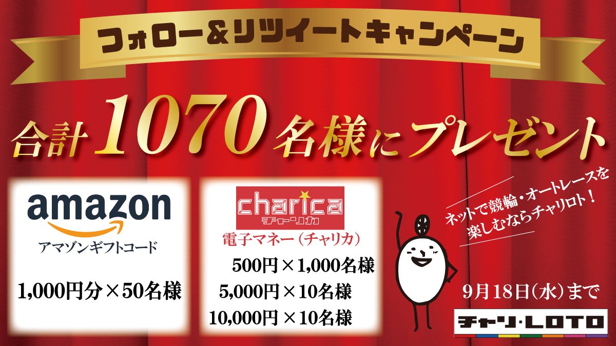 chariloto_PR's tweet photo. ＼4日目！フォロー&amp;RTキャンペーン／

Amazonギフトコードや1万円分の電子マネー『チャリカ』などを合計1070名様にプレゼント！

▽応募方法
①@chariloto_PR をフォロー
②この投稿をリツイート
③結果のリプライが自動で届く

＃チャリロト ＃競輪 #オートレース https://t.co/7SjM8VTfzX