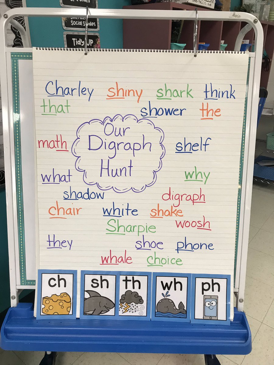 Mrs_Bowe's tweet photo. #digraphs are everywhere! #handsonlearning #funinfirst #BestClassEVER @FairOaksRanchES #1stIsOnPoint #WeAreFORES https://t.co/ixT6A5frVc