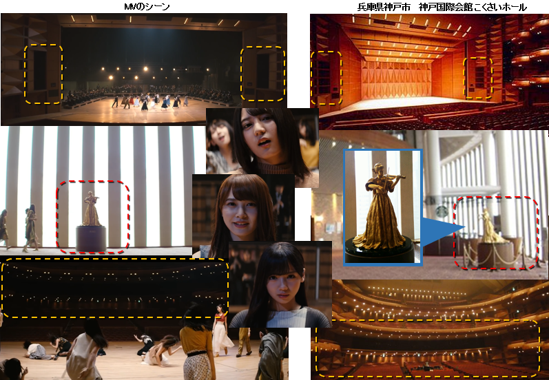 Mtbnpp Tender484k 日向坂46 こんなに好きになっちゃっていいの ロケ地 Mvロケ地は 兵庫県神戸市 兵庫県公館 神戸国際会館 こくさいホール なお 公式mvに 協力 として記載されてます T Co 7w4ray6md2 Twitter