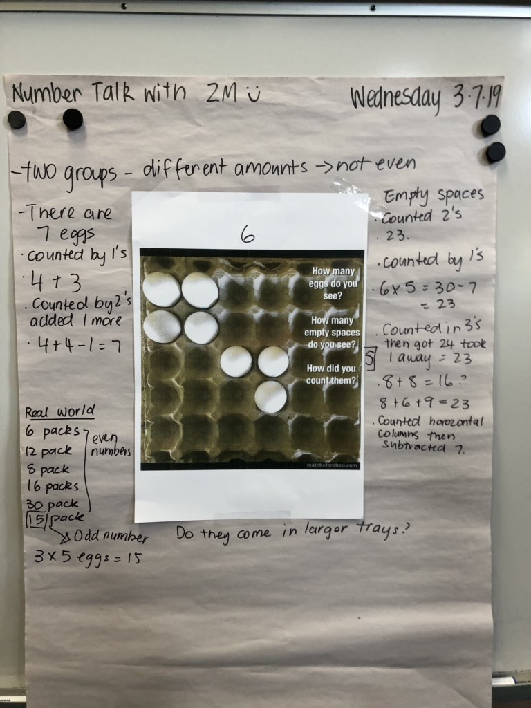 Number talks in year 3 with year 2
<a href="/numbertalks/">Sherry Parrish</a> <a href="/DeeHidee/">Dee</a> <a href="/ElizBransgrove/">Elizabeth</a> <a href="/Fiona_Foley/">ぴーす</a> <a href="/LeichhardtPS/">Vicki Flaherty</a>