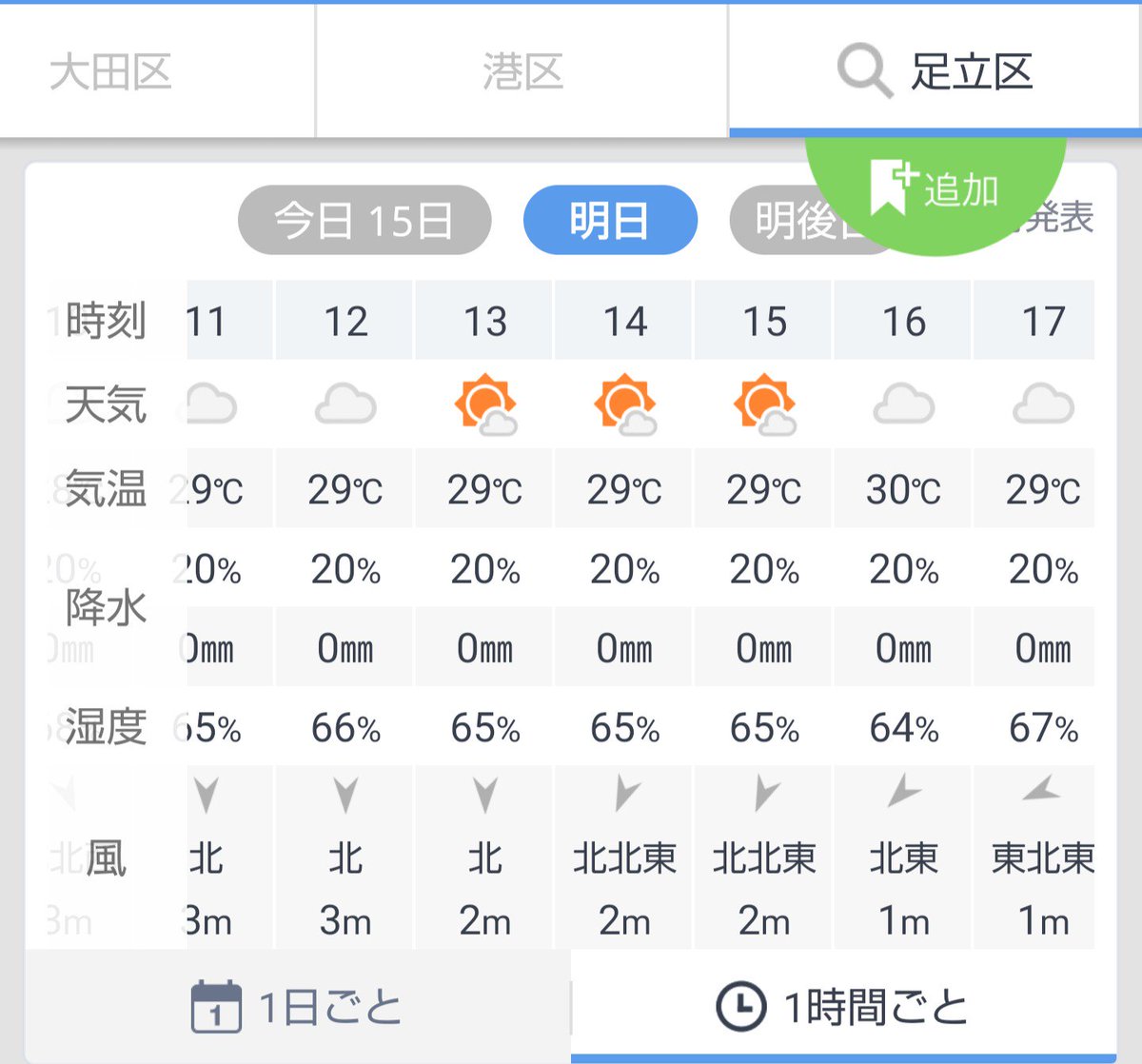 の 足立 今日 区 天気