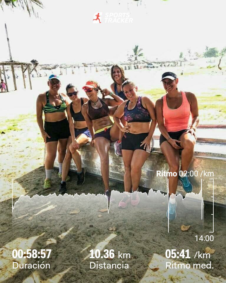 Las chicas de los 10km 😏#sportstracker #Correr sports-tracker.com/workout/giliat… @Suunto1Esp <a href="/runners_es/">Runner's World</a> <a href="/sportstracking/">Sports Tracker</a>