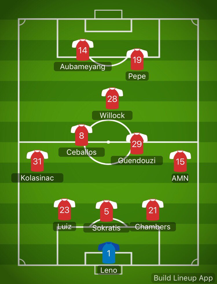 RobinWithguns's tweet photo. My team for tomorrow 
🚑Lacazette 👎
🚑Torreira 👎
🚑Xhaka (yes!) 👍
@Arsenal #Arsenal #ArsvsWat #ArsWat score prediction: 3-1 ARS https://t.co/miGCs3BHk4