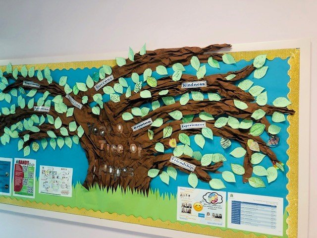 JCD_Pastoral's tweet photo. Year 9 have been busy filling up the 'Tree of Hope' with their hopes and goals for this year. What are your hopes for the new academic year? #JCDyear9 #JCDwonder #HPLcreating #JCDcommunity https://t.co/exhGwXE3KC