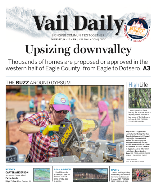 Vail Daily Weather