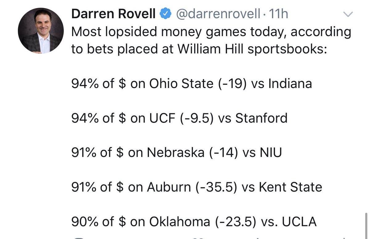 darrenrovell's tweet photo. For the next time someone says, fade the public. The public hit 5 of the top 5 today. https://t.co/OUnx8cdt6X