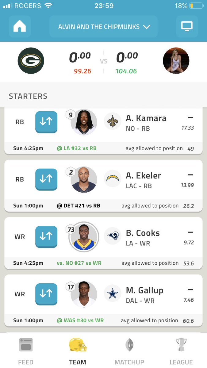 Daunais10's tweet photo. #FixMyFlex @NFLFantasy Michael Gallup or Tyrell Williams in a non-PPR ?? Can’t wait for your help here ! https://t.co/pXQWQluolA