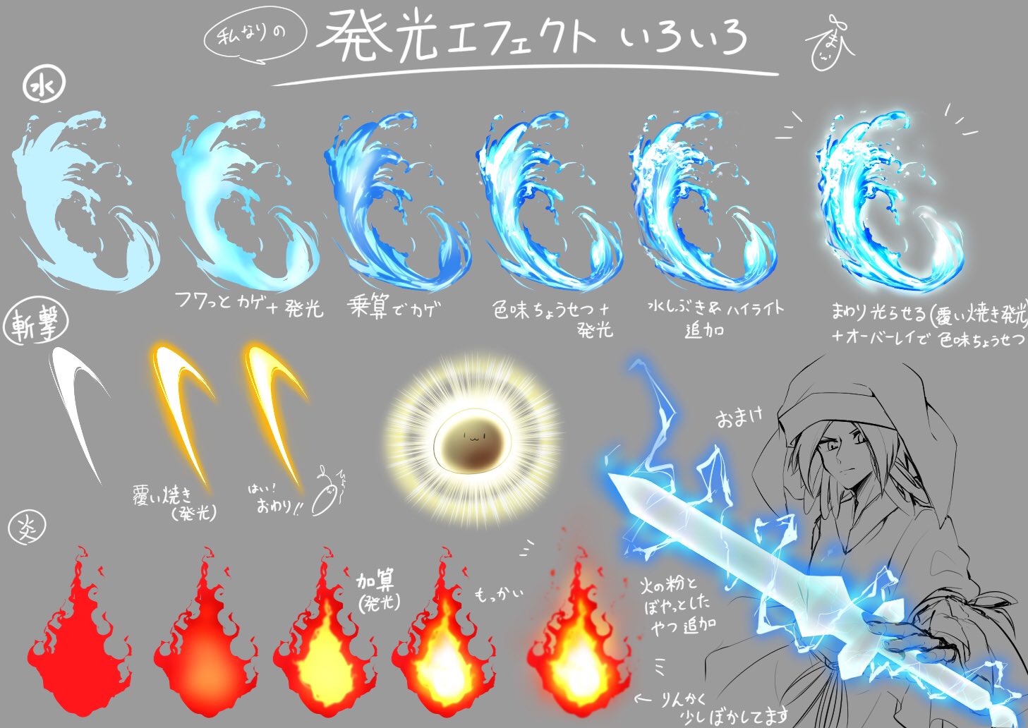 ひま リクエストがあった発光エフェクト解説 みたいなのです 字が汚いのは許して許すんだ許された T Co 08qx22skne Twitter
