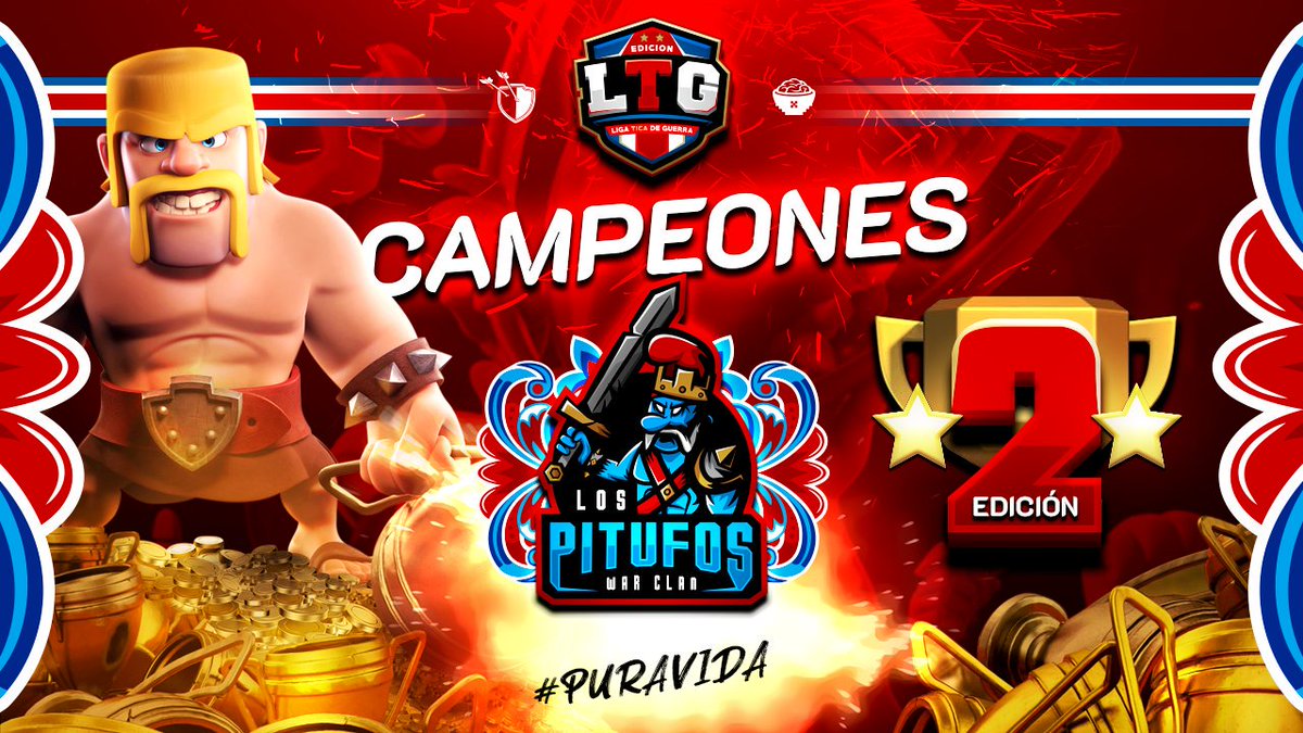LTGCOC's tweet image. Felicidades @ClanPitufos Campeón 2°👏🏼🎉🎊

Hicieron un increíble Torneo, se fueron invictos y esta última guerra de infarto son unos un cracks💪🏼😎

#PuraVida Maes 🔥🇨🇷