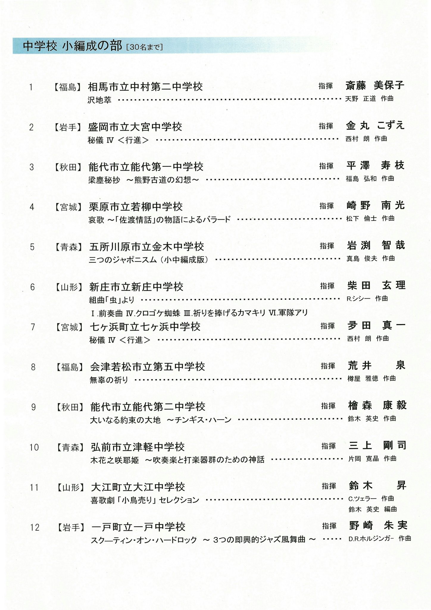 Hiko Nii 中学校小編成の部 1 中村第二 銀 2 大宮 銀 3 能代第一 銀 4 若柳 銀 5 金木 銀 6 新庄 銀 7 七ヶ浜 銅 8 若松第五 銅 9 能代第二 銀