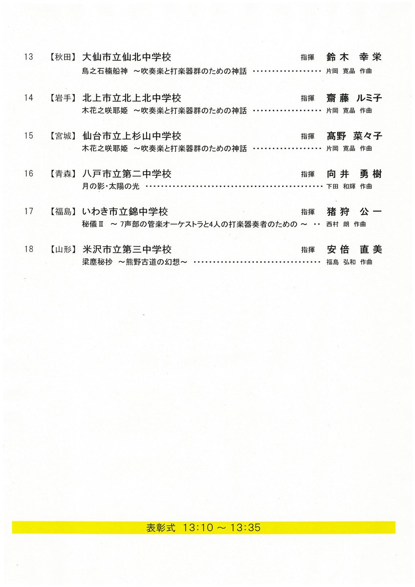 Hiko Nii 中学校小編成の部 1 中村第二 銀 2 大宮 銀 3 能代第一 銀 4 若柳 銀 5 金木 銀 6 新庄 銀 7 七ヶ浜 銅 8 若松第五 銅 9 能代第二 銀