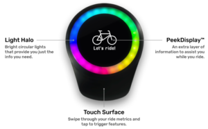 The Step-by-Step Plan to Raise $1.69 Million on Kickstarter | SmartHalo  #crowd fundi... crowdcrux.com/the-step-by-st…