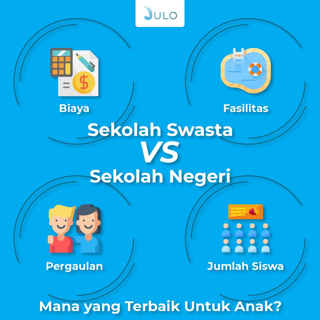 Lebih baik sekolah swasta atau sekolah negeri? Karena tentu banyak perbedaan yang juga berpengaruh terhadap pembentukan karakter anak.

#JULOInfo #juloindonesia #pinjamdiJULO #JULOtips #tipsmenabung #financialtips #tabunganpendidikan #pendidikananak #pinjamanonline #pinjamancepat