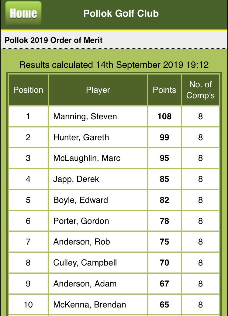 Pollok Golf Club tweet media