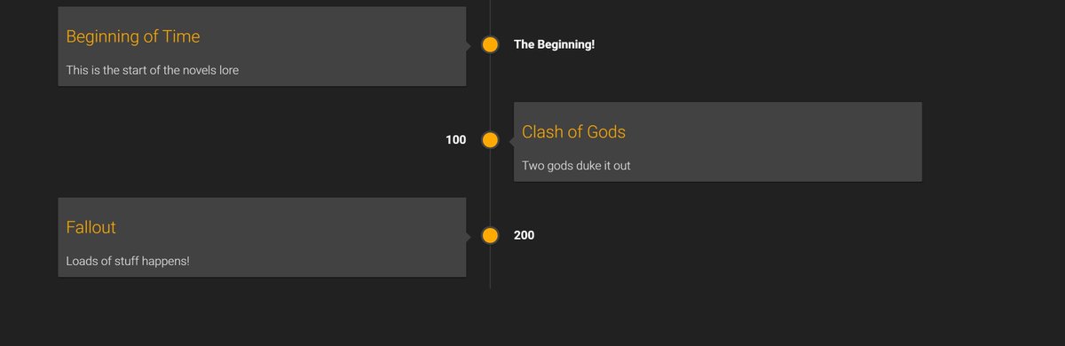 RealmsWriter's tweet image. Give your #writing project some history and lore, as well as some structure, with timelines! Realms Writer allows you to add as many timelines as you need.