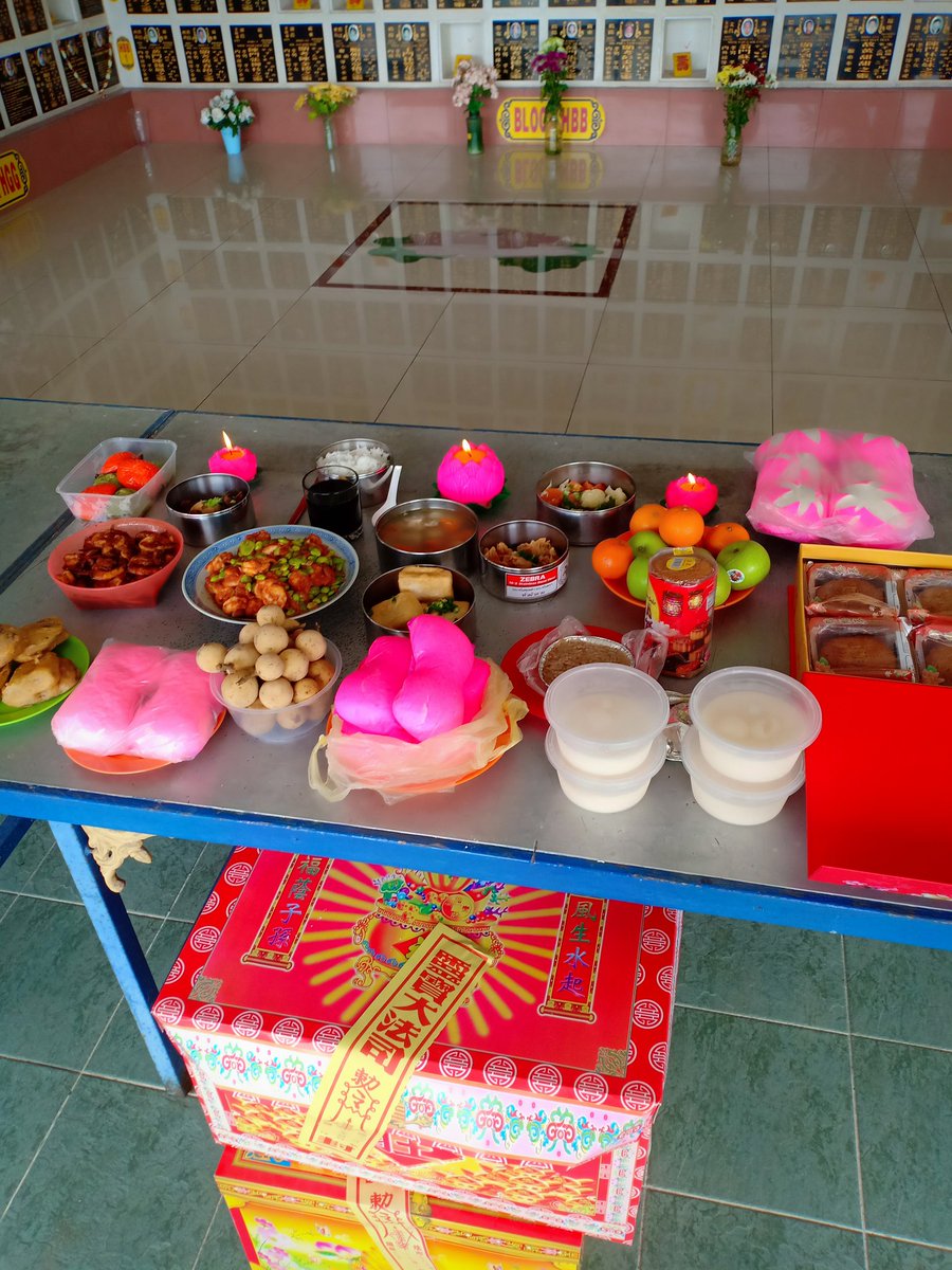 Anniversary prayer for my the late beloved aunty.