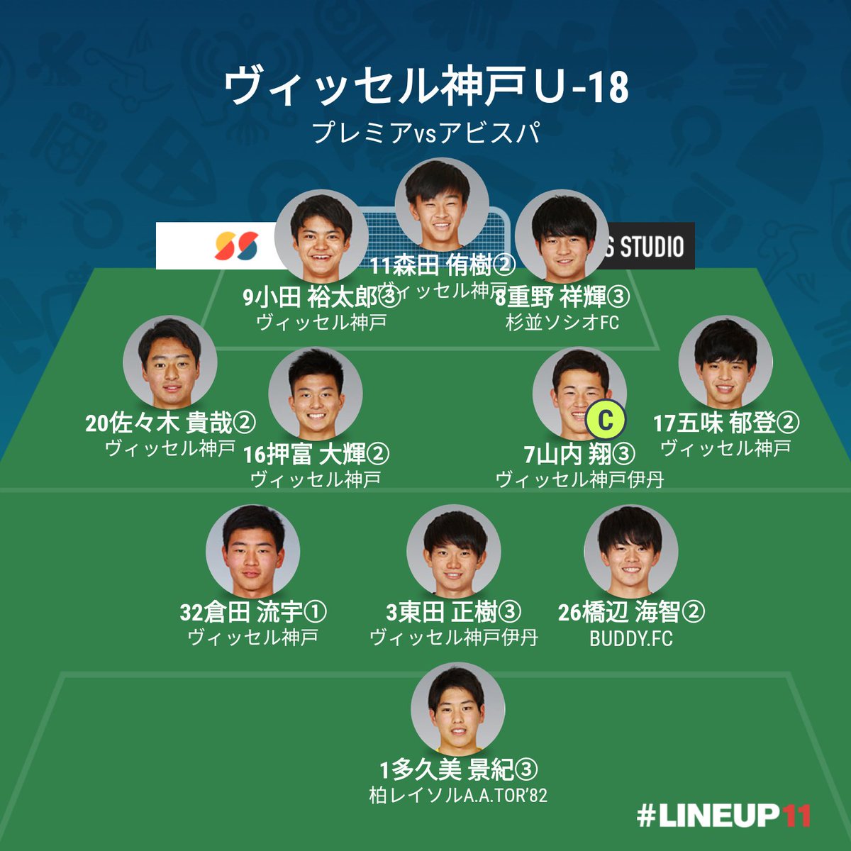 ゆきのぶ Auf Twitter 高円宮杯 Jfa U 18サッカープレミアリーグ 19 West 第13節 19年9月15日 日 16 00キックオフ ヴィッセル神戸u 18vs アビスパ福岡u 18 神戸総合運動公園ユニバー記念競技場 ヴィッセル神戸ｕ 18フォーメーション T Co Reihev9q8u