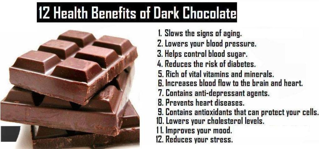 Types of chocolate. How many of chocolate do you eat. Описание шоколадки. Шоколад - much? many. How many of chocolate do you eat.