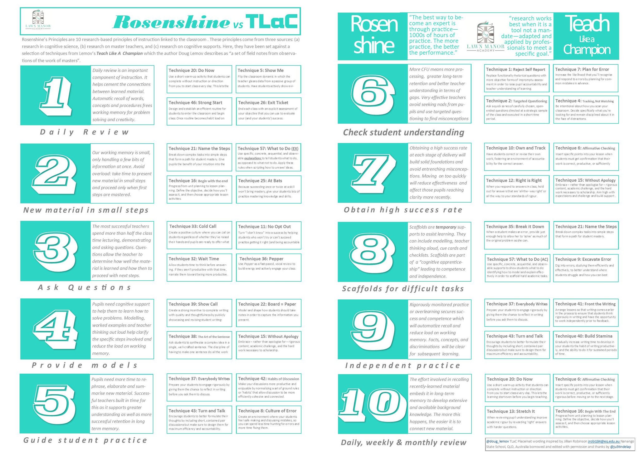 Impact on twitter look at this rosenshine s principles of
