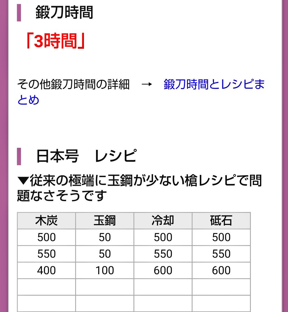 翡翠 肥後国 まもり隊 今日の日課分の鍛刀で 短刀 大太刀 槍を狙って出やすいレシピで鍛刀したら またある意味レア度の暴力に 短刀 毛利君 大太刀 蛍丸 槍 日本号 ついでに 太刀レシピもやってみたら膝丸が来た 刀剣乱舞 とうらぶ