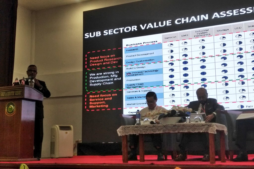 Johan Merican tweet media