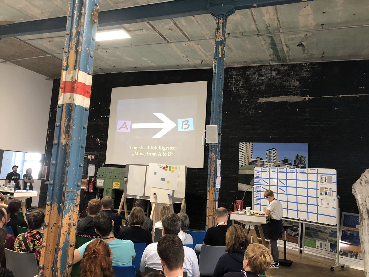 Von A nach B in der agilen Welt mit <a href="/wilddueck/">Gunter Dueck @gunter-dueck.bsky.social</a> - am Beispiel von Wildgänsen! @agileipzig