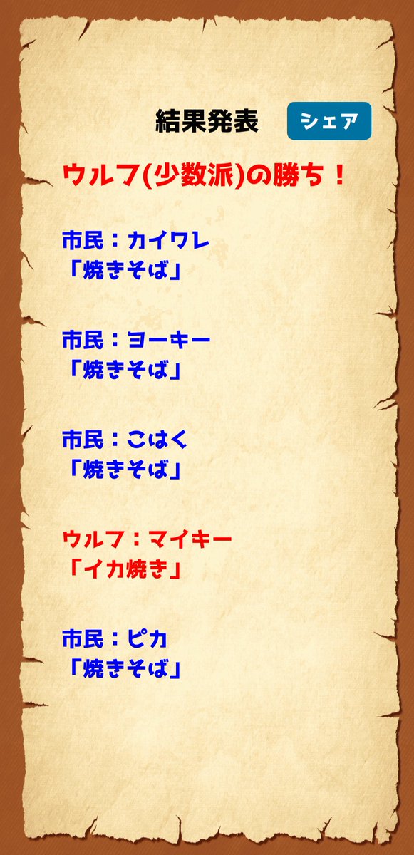 ワードウルフ ワードウルフ