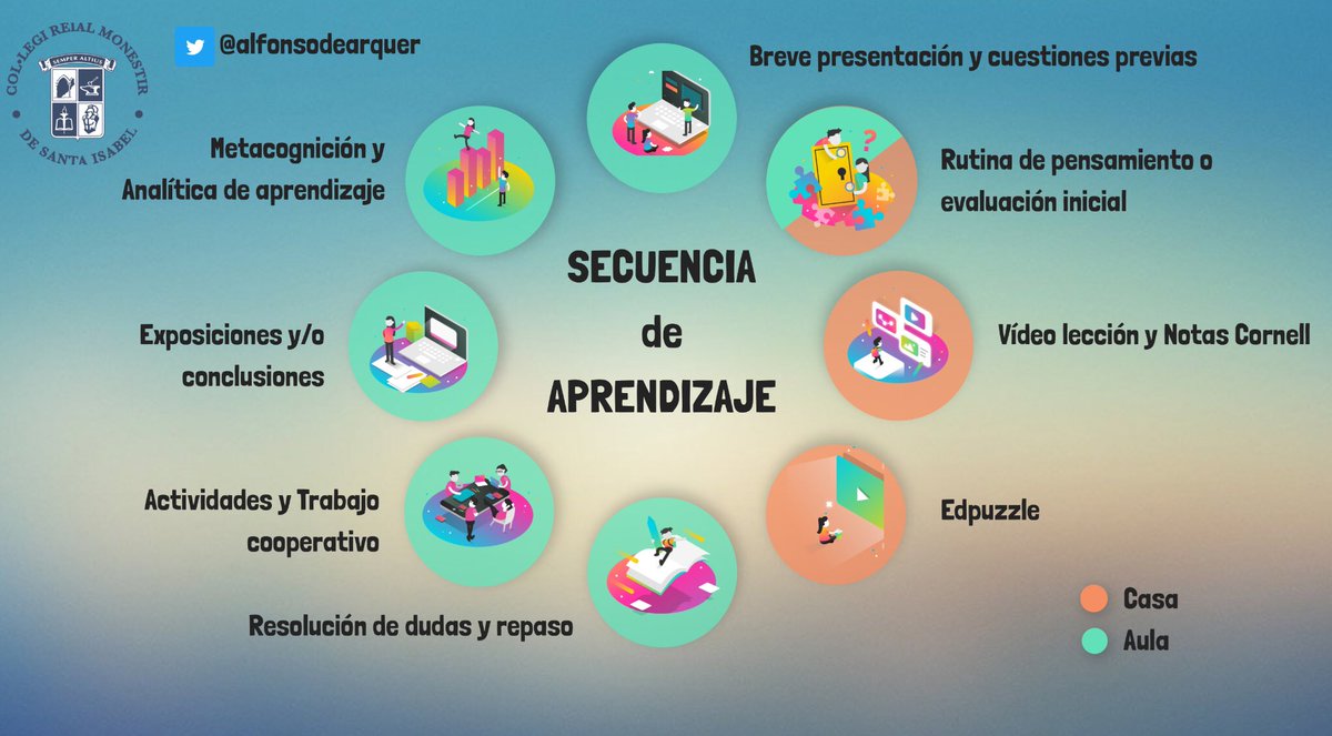 Alfonso de Arquer tweet media