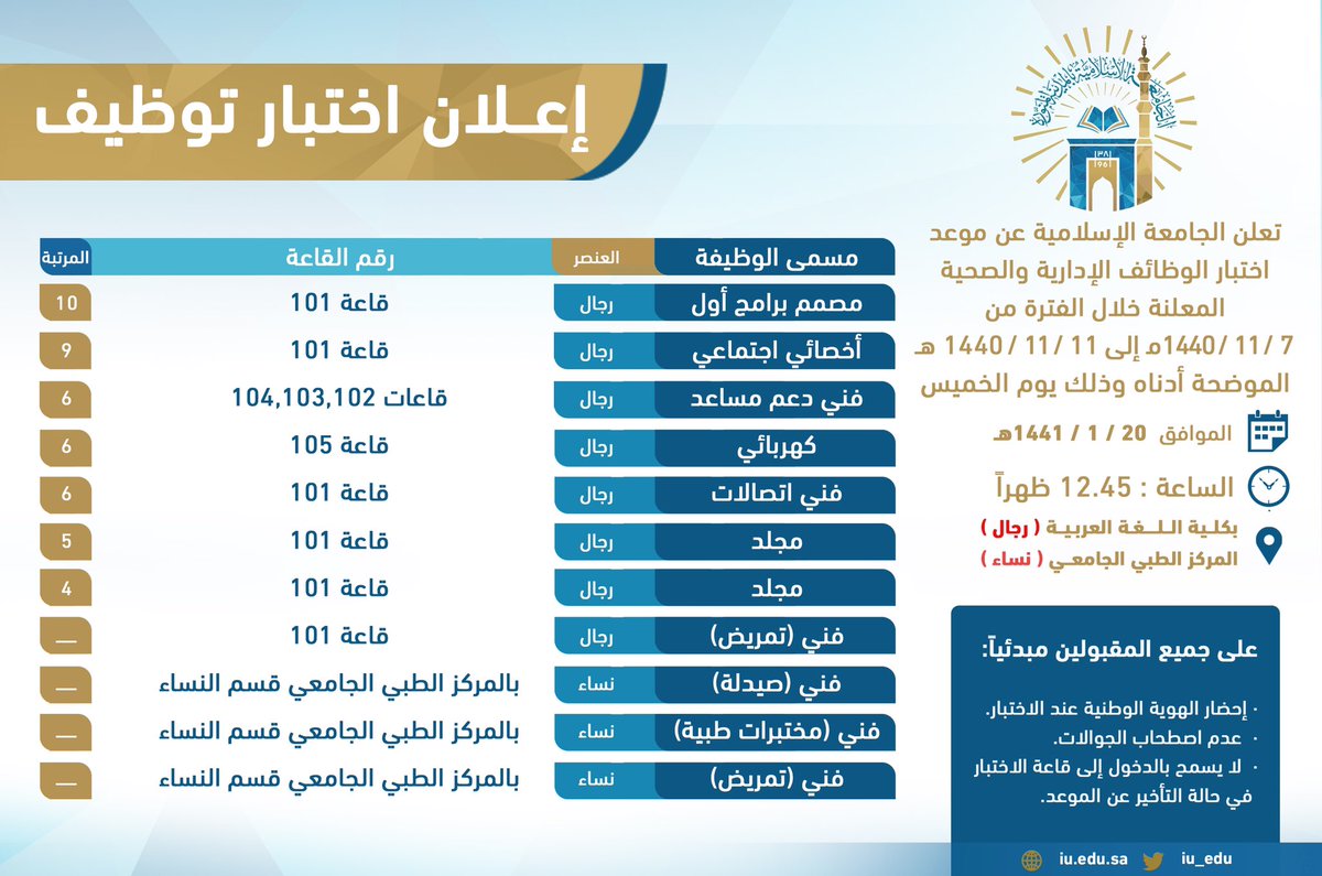 الجامعة الإسلامية توظيف