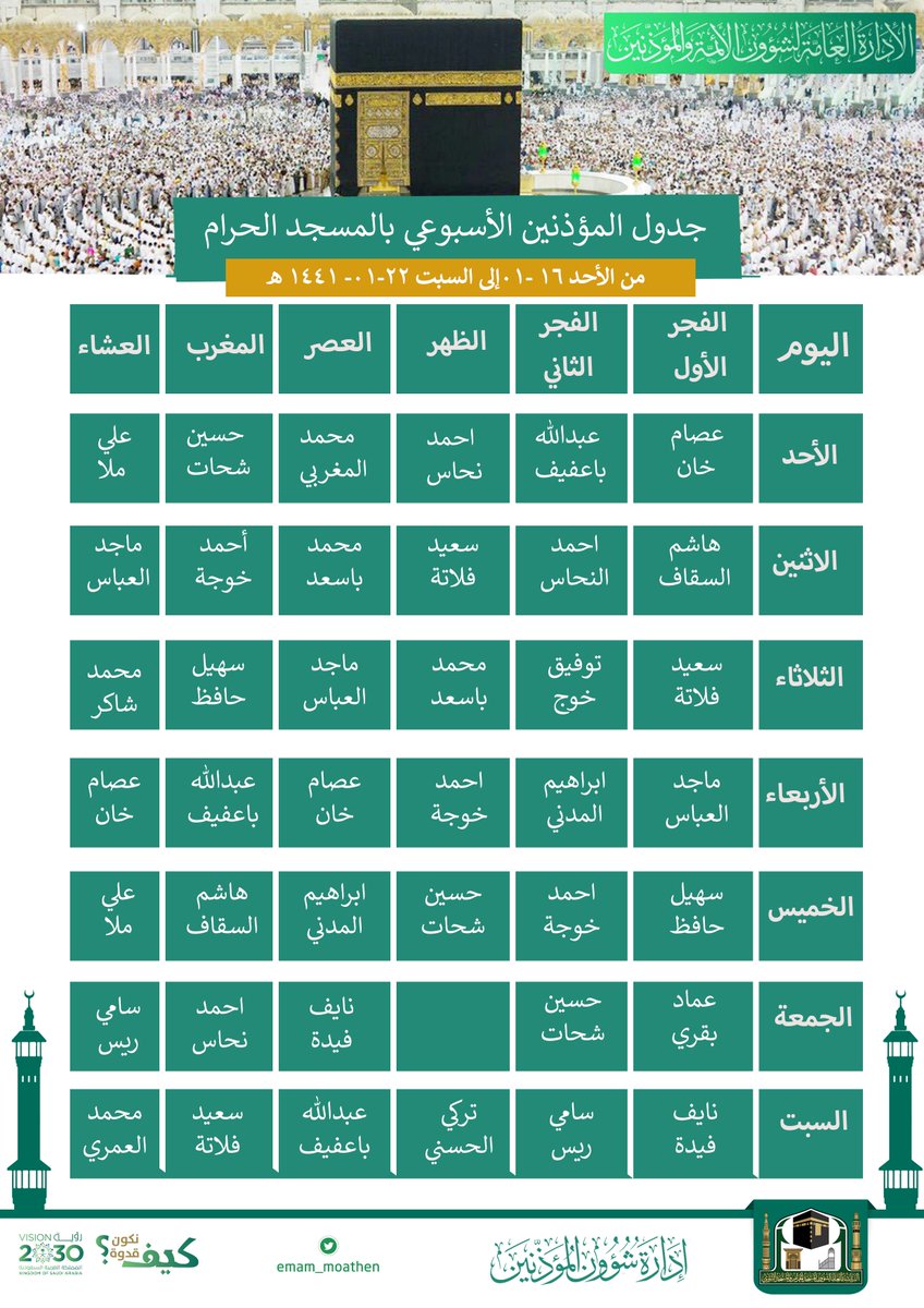 جدول ائمة الحرم المكي 1441 في شهر رمضان علمني