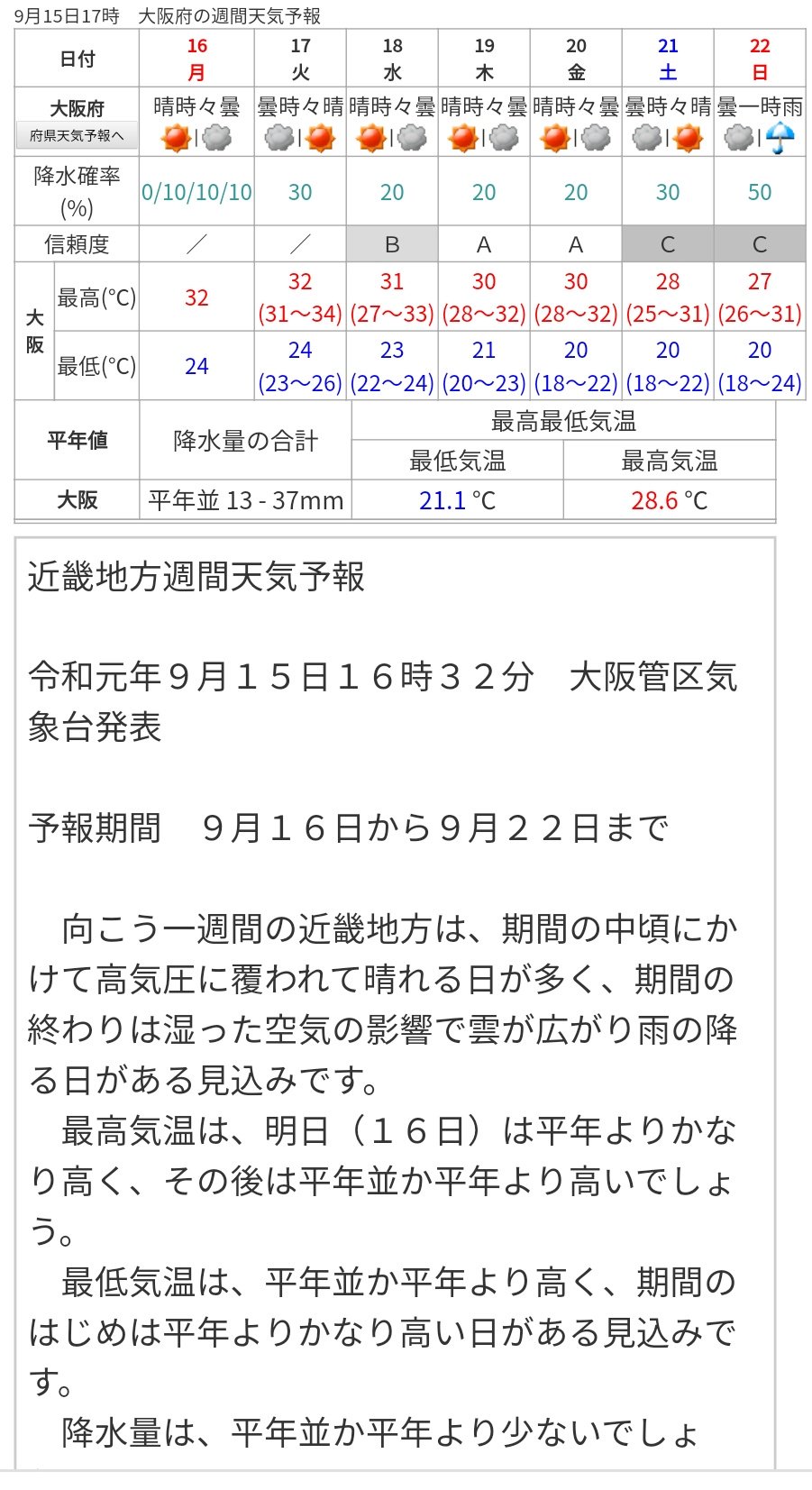 大阪 府 明日 の 天気 一番当たる 大阪府島本町の最新天気 1時間 今日明日 週間