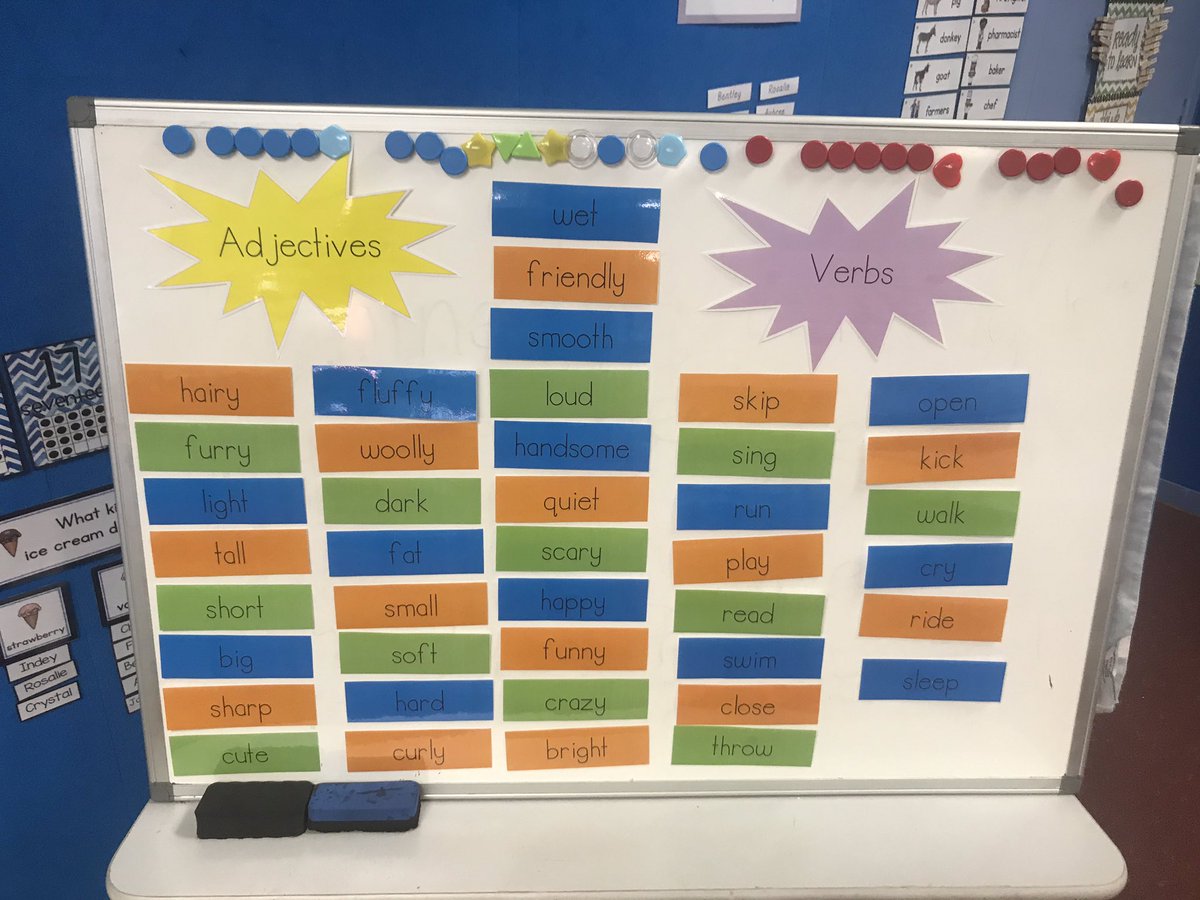 skyemeadows7's tweet photo. My kindy kids came up with all these verbs and adjectives themselves! Super proud. So I printed and laminated them so they can refer to them during writing time. #acuedu_p https://t.co/nR9TeqCrT9