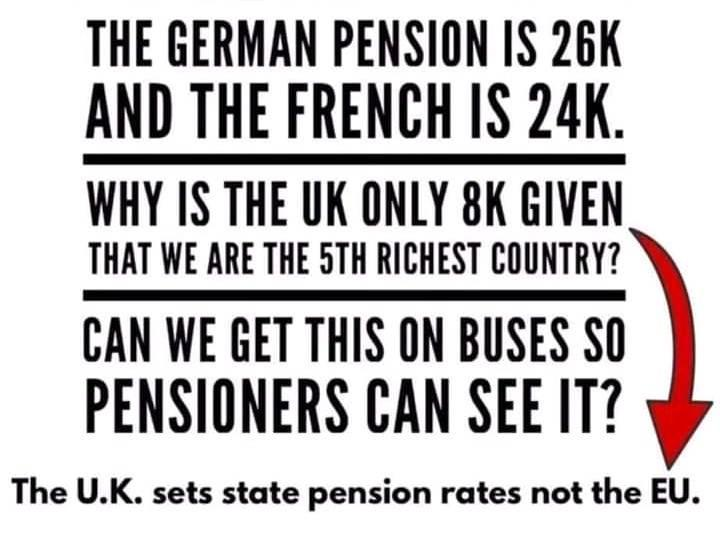 Liverpool_WASPI's tweet photo. Why can't the UK pay a decent pension? do you realise how low our pension is compared to other countries, we need to be demanding more. #WaspiCampagin2018 https://t.co/gmcUCHjFbK
