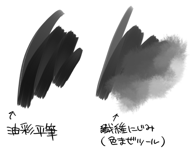 色混ぜツールのtwitterイラスト検索結果 古い順