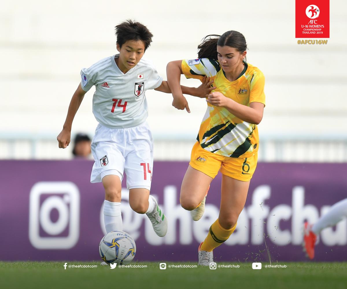 U16女子サッカー日本代表