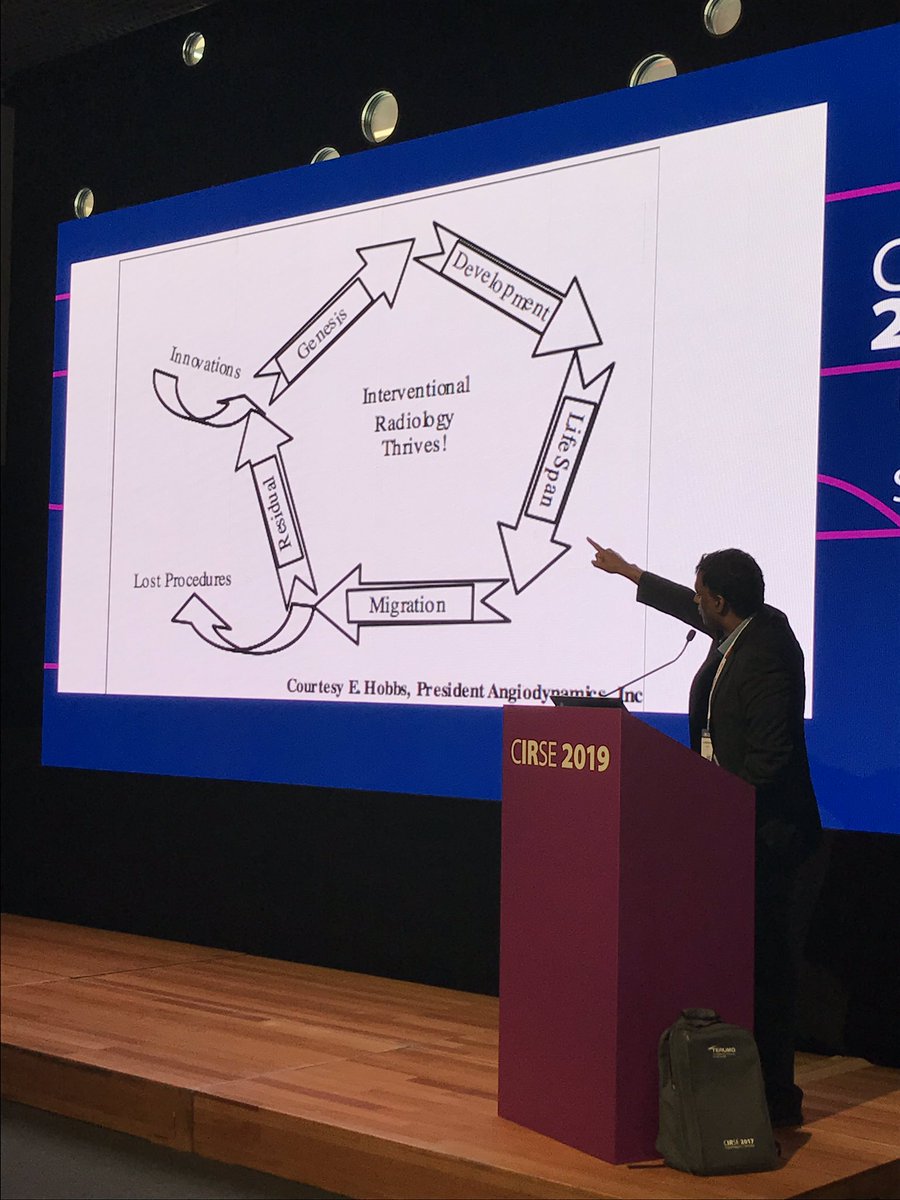 Had an incredible experience at CIRSE 2019 learning from inspiring leaders in IR from all over the world. Here is my mentor Dr. Vatakencherry giving a presentation on practical career advice for your IRs. #cirse2019 #IRad <a href="/SIRRFS/">SIR RFS</a> <a href="/VISLAMDSCAIP/">GVATAKEN</a>