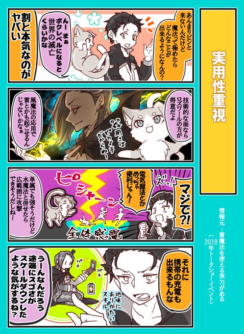ロズワール を含むマンガ一覧 リツイート順 ツイコミ 仮 ロズワール を含むマンガ一覧 リツイート順 ツイコミ 仮