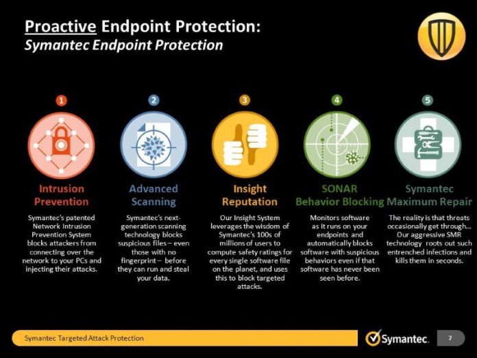 Seanku's tweet photo. In the age of #Deeplocker 5 #AI #CyberSecurity tools one should know. 🧰https://t.co/gwM1QVNH2Q by @AlgorithmXLab #ArtificialIntelligence https://t.co/6cHTQSUd3r
