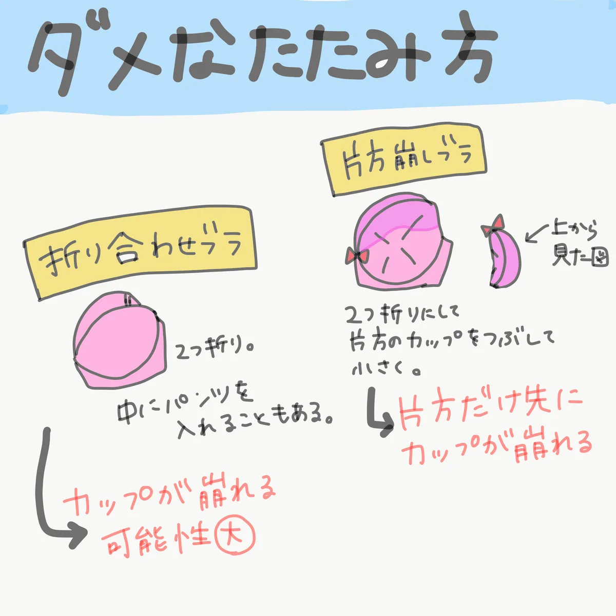 下着販売員さんが教える正しい下着の収納法はこちらです！