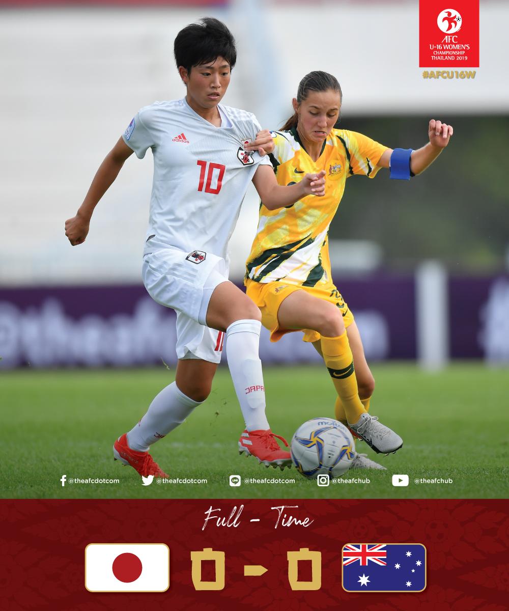 U16女子サッカー日本代表