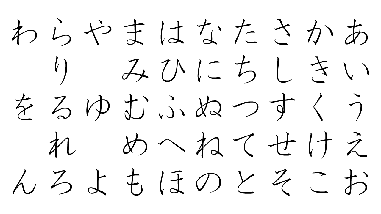 تويتر Daniwell على تويتر Hg教科書体をベースに文字認識用のデータを作成しているので 書いた字が正しく認識しないという場合はこちらの画像をお手本に書いてみてください それでも認識しづらいものもありますがご容赦ください T Co Zwc7if8lta