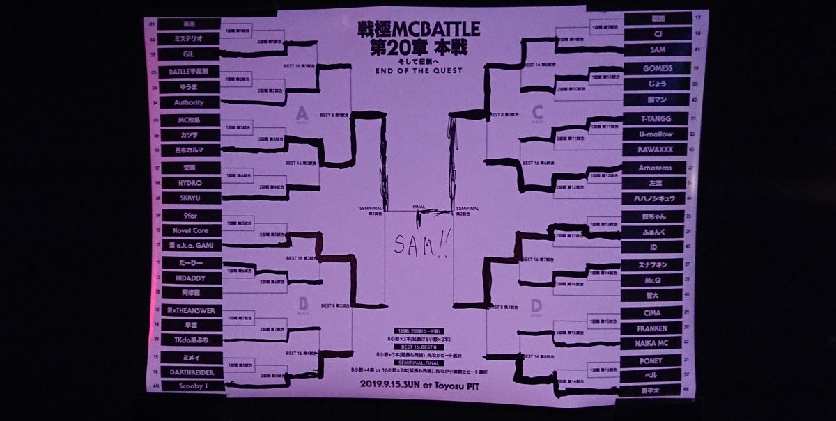 戦極mcbattle 公式 戦極mcbattle 第章 優勝はsam