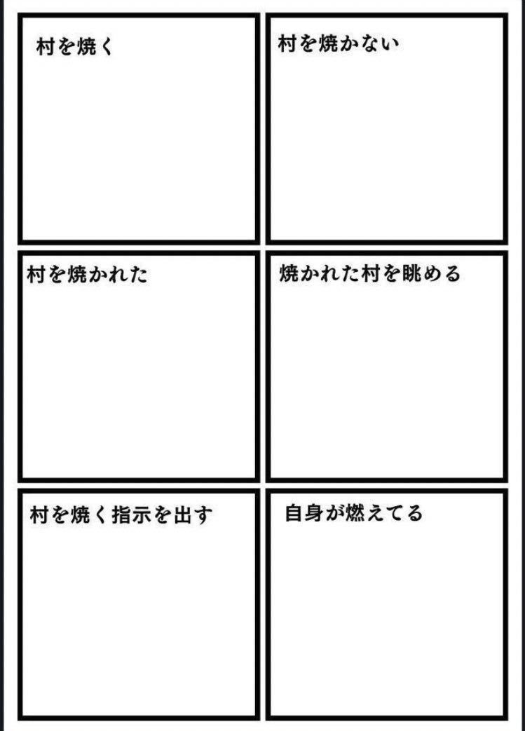 いいねしたフォロワーさんを図に追加する Twitter Search