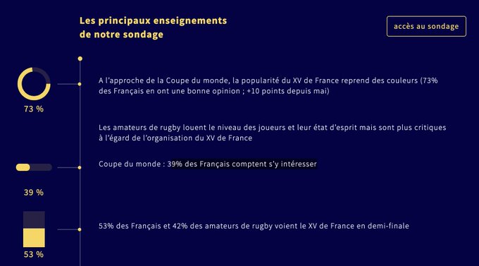 Voir l'image sur Twitter