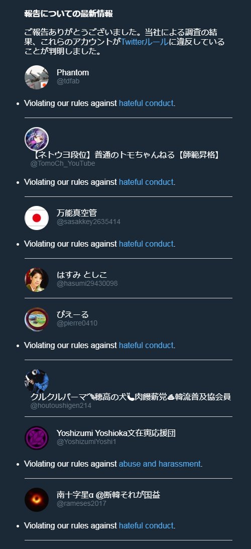 開催中 ネトウヨ秋のban祭り 4ページ目 Togetter